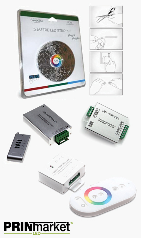 Ruban LED